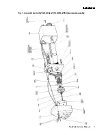 Preview for 187 page of Raymarine Autohelm ST6000 Service Manual