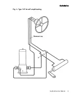 Preview for 207 page of Raymarine Autohelm ST6000 Service Manual