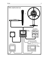 Preview for 4 page of Raymarine autopilot ST4000+ Owner'S Handbook Manual