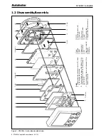 Preview for 6 page of Raymarine autopilot ST4000+ Service Manual