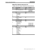 Preview for 17 page of Raymarine autopilot ST4000+ Service Manual