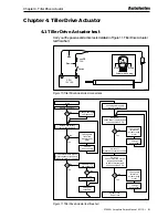 Preview for 25 page of Raymarine autopilot ST4000+ Service Manual