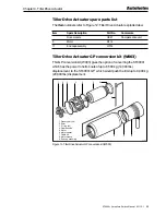 Preview for 27 page of Raymarine autopilot ST4000+ Service Manual