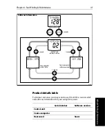 Preview for 54 page of Raymarine autopilot Owner'S Handbook Manual