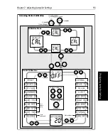 Preview for 106 page of Raymarine autopilot Owner'S Handbook Manual