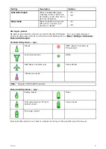 Preview for 251 page of Raymarine Axiom Pro 12 Installation Instructions Manual