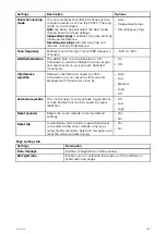 Preview for 271 page of Raymarine Axiom Pro 12 Installation Instructions Manual