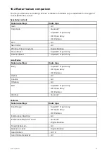 Preview for 277 page of Raymarine Axiom Pro 12 Installation Instructions Manual