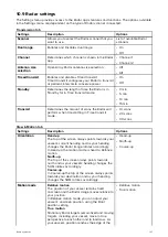 Preview for 293 page of Raymarine Axiom Pro 12 Installation Instructions Manual