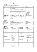 Preview for 300 page of Raymarine Axiom Pro 12 Installation Instructions Manual