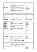 Preview for 294 page of Raymarine axiom pro 9 RVX Installation Instructions Manual