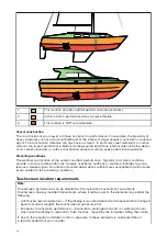 Preview for 26 page of Raymarine AXIOM Series Installation Instructions Manual