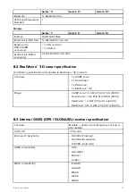 Preview for 71 page of Raymarine AXIOM+ Series Installation Instructions Manual