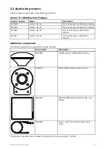 Preview for 15 page of Raymarine AXIOM XL 16 Installation Instructions Manual