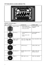 Preview for 28 page of Raymarine AXIOM XL 16 Installation Instructions Manual