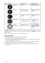 Preview for 29 page of Raymarine AXIOM XL 16 Installation Instructions Manual