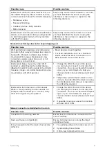 Preview for 61 page of Raymarine AXIOM XL 16 Installation Instructions Manual