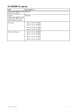 Preview for 75 page of Raymarine AXIOM XL 16 Installation Instructions Manual