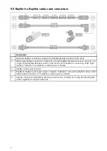 Preview for 76 page of Raymarine AXIOM XL 16 Installation Instructions Manual