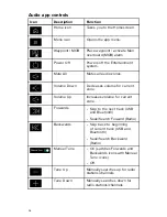 Предварительный просмотр 54 страницы Raymarine AXIOM Basic Operation Instructions