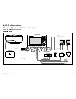 Preview for 15 page of Raymarine C120W Installation Manual