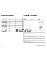 Preview for 78 page of Raymarine C120W Installation Manual