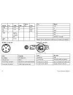 Preview for 84 page of Raymarine C120W Installation Manual