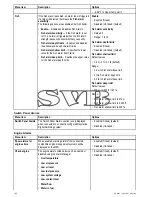 Preview for 182 page of Raymarine c125 Installation And Operation Instructions Manual