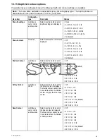 Preview for 257 page of Raymarine c125 Installation And Operation Instructions Manual