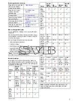 Preview for 313 page of Raymarine c125 Installation And Operation Instructions Manual