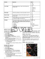 Preview for 328 page of Raymarine c125 Installation And Operation Instructions Manual