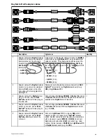 Preview for 441 page of Raymarine c125 Installation And Operation Instructions Manual