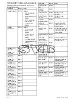 Preview for 444 page of Raymarine c125 Installation And Operation Instructions Manual