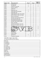 Preview for 452 page of Raymarine c125 Installation And Operation Instructions Manual