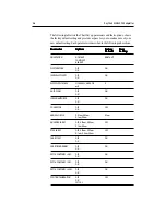 Preview for 67 page of Raymarine Chartplotter Owner'S Handbook Manual