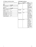 Preview for 44 page of Raymarine CP100 Installation Instructions Manual