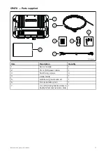 Preview for 17 page of Raymarine CP370 Installation Instructions Manual