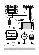 Предварительный просмотр 35 страницы Raymarine CP370 Installation Instructions Manual