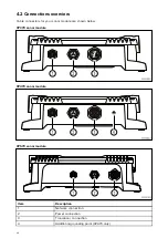 Preview for 46 page of Raymarine CP370 Installation Instructions Manual