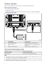 Предварительный просмотр 48 страницы Raymarine CP370 Installation Instructions Manual