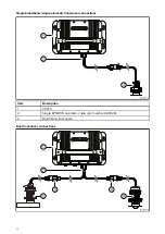 Предварительный просмотр 58 страницы Raymarine CP370 Installation Instructions Manual