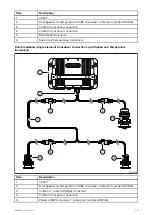 Предварительный просмотр 59 страницы Raymarine CP370 Installation Instructions Manual