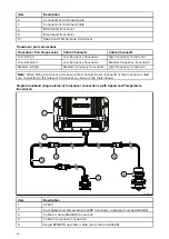 Preview for 60 page of Raymarine CP370 Installation Instructions Manual