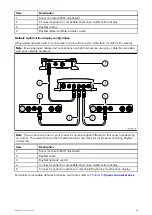 Preview for 63 page of Raymarine CP370 Installation Instructions Manual