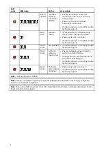 Preview for 76 page of Raymarine CP370 Installation Instructions Manual