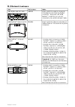 Preview for 93 page of Raymarine CP370 Installation Instructions Manual