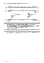 Preview for 95 page of Raymarine CP370 Installation Instructions Manual