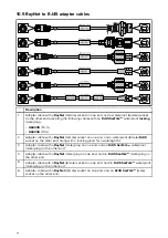 Preview for 96 page of Raymarine CP370 Installation Instructions Manual