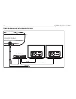 Preview for 16 page of Raymarine Digital Radome Scanner User Manual