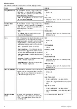 Preview for 90 page of Raymarine Dragonfly 6 Installation & Operation Instructions